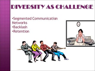 Segmented Communication Networks Backlash Retention 