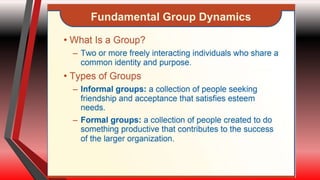 Managing groups-and-teams presentation | PPTX