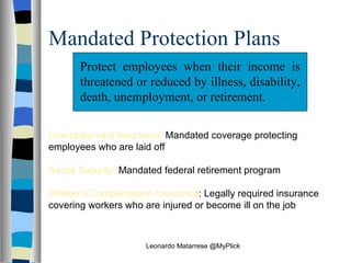Mandated Protection Plans Unemployment Insurance:  Mandated coverage protecting employees who are laid off Social Security:  Mandated federal retirement program Worker’s Compensation Insurance : Legally required insurance covering workers who are injured or become ill on the job Protect employees when their income is threatened or reduced by illness, disability, death, unemployment, or retirement. Leonardo Matarrese @MyPlick 