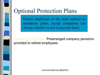 Optional Protection Plans Private Pension Plan:  Prearranged company pensions provided to retired employees Protect employees in the same manner as mandatory plans, except companies can choose whether or not to provide them. Leonardo Matarrese @MyPlick 