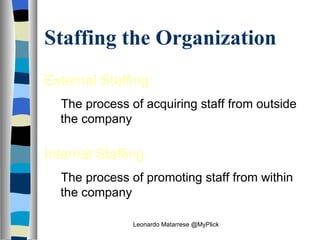 Staffing the Organization External Staffing The process of acquiring staff from outside the company Internal Staffing The process of promoting staff from within the company Leonardo Matarrese @MyPlick 
