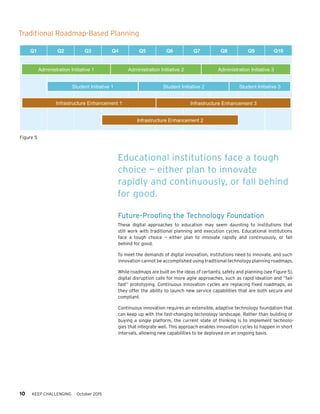 10 KEEP CHALLENGING October 2015
Future-Proofing the Technology Foundation
These digital approaches to education may seem daunting to institutions that
still work with traditional planning and execution cycles. Educational institutions
face a tough choice — either plan to innovate rapidly and continuously, or fall
behind for good.
To meet the demands of digital innovation, institutions need to innovate, and such
innovation cannot be accomplished using traditional technology planning roadmaps.
While roadmaps are built on the ideas of certainty, safety and planning (see Figure 5),
digital disruption calls for more agile approaches, such as rapid ideation and “fail-
fast” prototyping. Continuous innovation cycles are replacing fixed roadmaps, as
they offer the ability to launch new service capabilities that are both secure and
compliant.
Continuous innovation requires an extensible, adaptive technology foundation that
can keep up with the fast-changing technology landscape. Rather than building or
buying a single platform, the current state of thinking is to implement technolo-
gies that integrate well. This approach enables innovation cycles to happen in short
intervals, allowing new capabilities to be deployed on an ongoing basis.
Q1 Q2 Q3 Q4 Q5 Q6 Q7 Q8 Q9 Q10
Administration Initiative 1 Administration Initiative 2 Administration Initiative 3
Student Initiative 1 Student Initiative 2 Student Initiative 3
Infrastructure Enhancement 1
Infrastructure Enhancement 2
Infrastructure Enhancement 3
Traditional Roadmap-Based Planning
Figure 5
Educational institutions face a tough
choice — either plan to innovate
rapidly and continuously, or fall behind
for good.
 