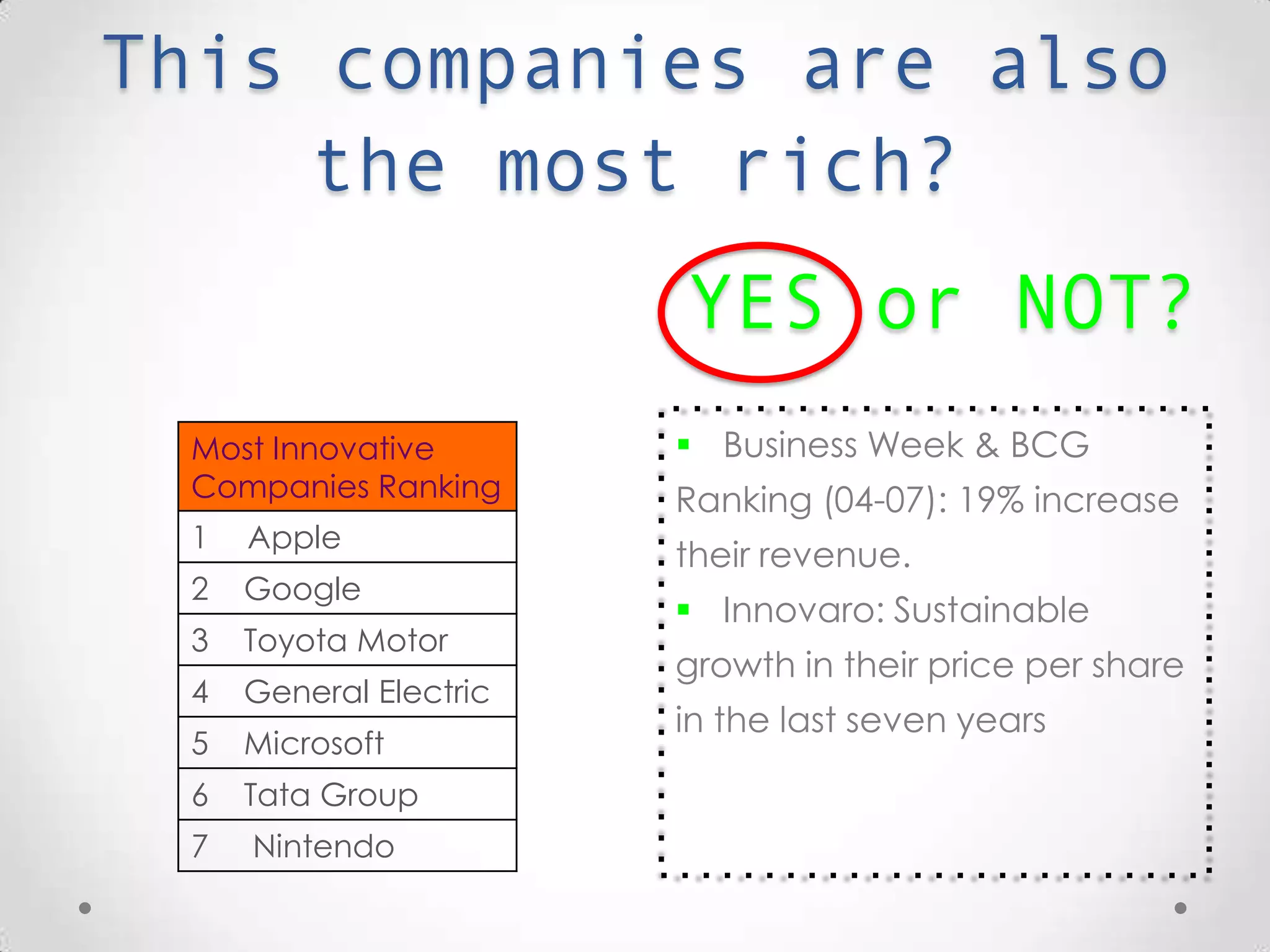 Are these companies also the
richest?
Most Innovative
Companies Ranking
1 Apple
2 Google
3 Toyota Motor
4 General Electric
5 Microsoft
6 Tata Group
7 Nintendo
 Business Week & BCG
Ranking (04-07): 19% increase
their revenue.
 Innovaro: Sustainable growth
in their price per share in the last
seven years
YES or NOT?
 