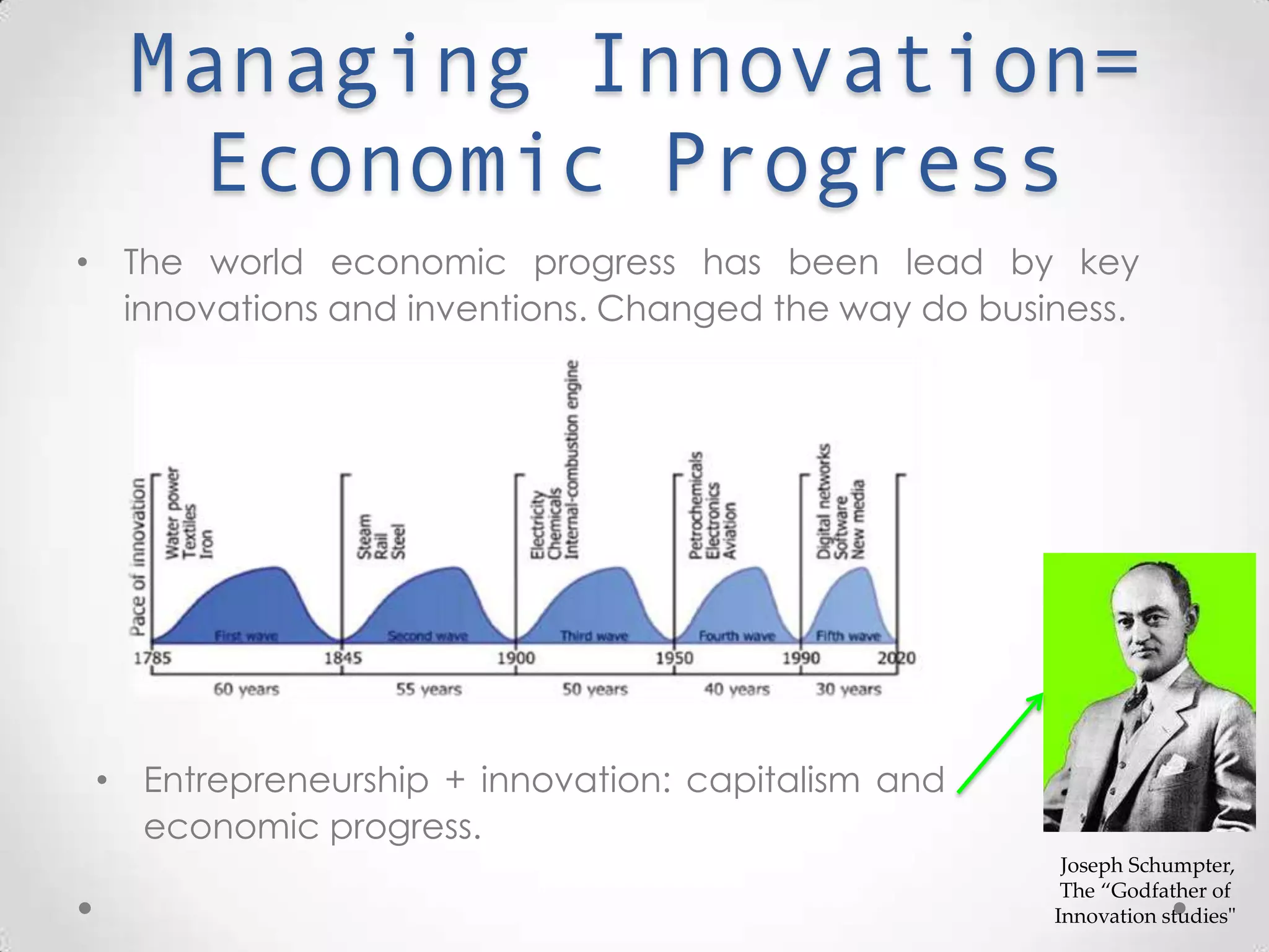 Managing Innovation=
Economic Progress
• The world economic progress has been lead by key innovations
and inventions. Changed the way to do businesses.
Joseph Schumpter,
The “Godfather of
Innovation studies"
• Entrepreneurship + innovation: capitalism and
economic progress.
 