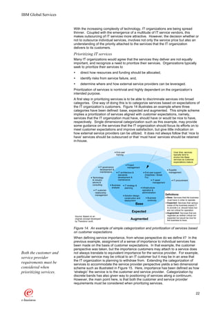 IBM Global Services


                         With the increasing complexity of technology, IT organizations are being spread
                         thinner. Coupled with the emergence of a multitude of IT service vendors, this
                         makes outsourcing of IT services more attractive. However, the decision whether or
                         not to outsource individual services, involves not only the service price but also an
                         understanding of the priority attached to the services that the IT organization
                         delivers to its customers.
                         Prioritizing IT services
                         Many IT organizations would agree that the services they deliver are not equally
                         important, and recognize a need to prioritize their services. Organizations typically
                         seek to prioritize their services to
                         Ÿ    direct how resources and funding should be allocated,
                         Ÿ    identify risks from service failure, and,
                         Ÿ    determine where and how external service providers can be leveraged.
                         Prioritization of services is nontrivial and highly dependent on the organization’s
                         intended purpose.
                         A first step in prioritizing services is to be able to discriminate services into broad
                         categories. One way of doing this is to categorize services based on expectations of
                         the IT organization’s customers. Figure 14 illustrates an example where three
                         categories have been defined: base, expected and augmented. This simple scheme
                         implies a prioritization of services aligned with customer expectations, namely,
                         services that the IT organization must have, should have or would be nice to have,
                         respectively. Single dimensional categorization such as this example, may provide
                         some guidance on the services that the IT organization should focus its efforts on to
                         meet customer expectations and improve satisfaction, but give little indication on
                         how external service providers can be utilized. It does not always follow that ‘nice to
                         have’ services should be outsourced or that ‘must have’ services should be retained
                         in-house.


                                                                  End-user                                                Over time, services
                                                                  training                                                typically tend to
                                                                                                                          evolve into Base
                                                                                                                          services as customer
                                                                                                                          expectations mature
                                                                             Project
                                                  IT governance              management
                                                  development &                                                       Supplier
                                                  maintenance      IT architecture &           End-user support       management
                                                                   standards                   (HelpDesk / Break
                                          Technology               development &               Fix)
                                          & industry               maintenance                        IT asset            IT procurement
                                          advice &                                                    management
                                          consulting        Business      IT strategy &
                                                            analysis      planning           Infrastructure
                                             IT customer                                     operation &
                                             relationship                                    administration
                                             management                   Solution design,
                                                                                                                   Definitions:
                                                                          construction and        Business          Base: Services that the business
                                                                          deployment              continuity        must have in order to operate.
                                                                                                                    Expected: Services that various
                                                                                       Base                         areas of the business expect IT
                                                                                                                    to provide (i.e. should have) but
                                                                                                                    are not critical for operation.
                                                                                 Expected                           Augmented: Services that are
                         Source: Based on an                                                                        regarded as neither critical nor
                                                                                                                    expected but would be nice for
                         original concept developed                             Augmented                           the business to have.
                         by Theodore Levitt.


                         Figure 14. An example of simple categorization and prioritization of services based
                         on customer expectations
                         When defining service importance, from whose perspective do we define it? In the
                         previous example, assignment of a sense of importance to individual services has
                         been made on the basis of customer expectations. In that example, the customer
                         perspective was taken, but the importance customers may attach to a service does
Both the customer and    not always translate to equivalent importance for the service provider. For example,
service provider         a particular service may be critical to an IT customer but it may be in an area that
                         the IT organization is planning to withdraw from. Extending the categorization of
requirements must be     services to accommodate the service provider perspective yields a two dimensional
considered when          scheme such as illustrated in Figure 15. Here, importance has been defined as how
prioritizing services.   ‘strategic’ the service is to the customer and service provider. Categorization by
                         discrete bands has also given way to positioning of services along a continuum.
                         However, the main point here, is that both the customer and service provider
                         requirements must be considered when prioritizing services.


                                                                                                                                                  22
 