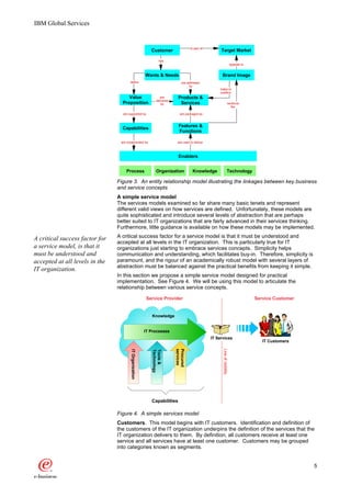 IBM Global Services


                                                                                       is part of
                                                            Customer                                     Target Market

                                                                   has
                                                                                                                                 appeals to


                                                         Wants & Needs                                    Brand Image
                                       define                                    are addresed
                                                                                      by
                                                                                                         helps to
                                                                                                         position
                                     Value                         are        Products &
                                                                delivered
                                  Proposition                       by         Services                                         reinforce
                                                                                                                                   the

                                  are supported by                             are packaged as


                                                                              Features &
                                  Capabilities
                                                                              Functions

                                 are implemented by                           are used to deliver



                                                                              Enablers


                                    Process                     Organization             Knowledge                         Technology

                                Figure 3. An entity relationship model illustrating the linkages between key business
                                and service concepts
                                A simple service model
                                The services models examined so far share many basic tenets and represent
                                different valid views on how services are defined. Unfortunately, these models are
                                quite sophisticated and introduce several levels of abstraction that are perhaps
                                better suited to IT organizations that are fairly advanced in their services thinking.
                                Furthermore, little guidance is available on how these models may be implemented.

A critical success factor for   A critical success factor for a service model is that it must be understood and
                                accepted at all levels in the IT organization. This is particularly true for IT
a service model, is that it     organizations just starting to embrace services concepts. Simplicity helps
must be understood and          communication and understanding, which facilitates buy-in. Therefore, simplicity is
accepted at all levels in the   paramount, and the rigour of an academically robust model with several layers of
                                abstraction must be balanced against the practical benefits from keeping it simple.
IT organization.
                                In this section we propose a simple service model designed for practical
                                implementation. See Figure 4. We will be using this model to articulate the
                                relationship between various service concepts.

                                                          Service Provider                                                                    Service Customer


                                                            Knowledge


                                                         IT Processes
                                                                                                    IT Services
                                                                                                                                                 IT Customers
                                                                            services
                                                                            Procured




                                                                                                           Line of visibility
                                       IT Organization




                                                            Technology
                                                            Tools &




                                                            Capabilities

                                Figure 4. A simple services model
                                Customers. This model begins with IT customers. Identification and definition of
                                the customers of the IT organization underpins the definition of the services that the
                                IT organization delivers to them. By definition, all customers receive at least one
                                service and all services have at least one customer. Customers may be grouped
                                into categories known as segments.


                                                                                                                                                                 5
 