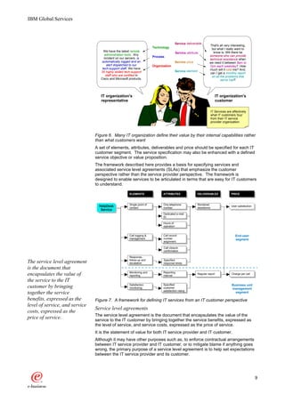IBM Global Services



                                                                                             Service deliverable
                                                                                                                       That's all very interesting,
                                                                          Technology                                    but what I really want to
                                     We have the latest remote                                                           know is: Will there be
                                                                                             Service attribute
                                      administration tools. Any                                                       someone who can provide
                                     incident on our servers is           Process
                                                                                                                      technical assistance when
                                    automatically logged and an                              Service price            we need it between 8am to
                                        alert dispatched to our           Organization                                7pm each weekday? How
                                    tech-support staff. We have                                                       much will it cost me? And,
                                   35 highly skilled tech-support                            Service element
                                                                                                                      can I get a monthly report
                                       staff who are certified in                                                       on all the problems that
                                   Cisco and Microsoft products.                                                               we've had?




                                   IT organization's                                                                          IT organization's
                                   representative                                                                             customer

                                                                                                                          IT Services are effectively
                                                                                                                          what IT customers 'buy'
                                                                                                                          from their IT service
                                                                                                                          provider organization.



                                Figure 6. Many IT organization define their value by their internal capabilities rather
                                than what customers want
                                A set of elements, attributes, deliverables and price should be specified for each IT
                                customer segment. The service specification may also be enhanced with a defined
                                service objective or value proposition.
                                The framework described here provides a basis for specifying services and
                                associated service level agreements (SLAs) that emphasize the customer
                                perspective rather than the service provider perspective. The framework is
                                designed to enable services to be articulated in terms that are easy for IT customers
                                to understand.

                                                        ELEMENTS                 ATTRIBUTES                  DELIVERABLES                PRICE


                                                        Single point of          One telephone               Rendered
                                  HelpDesk              contact                  number                      assistance
                                                                                                                                         User satisfaction
                                   Service
                                                                                 Dedicated e-mail
                                                                                 ID

                                                                                 Hours of
                                                                                 operation


                                                        Call logging &           Call record                                                 End-user
                                                        management               number                                                      segment
                                                                                 asignment

                                                                                 Call closure
                                                                                 confirmation

                                                        Response,
                                                        follow-up and            Specified
The service level agreement                             escalation               response times
is the document that
                                                        Monitoring and           Reporting
encapsulates the value of                               reporting                interval
                                                                                                             Regular report               Charge per call

the service to the IT
                                                        Satisfaction             Specified                                                Business unit
customer by bringing                                    monitoring               customer                                                 management
                                                                                 satisfaction rating
together the service                                                                                                                        segment

benefits, expressed as the      Figure 7. A framework for defining IT services from an IT customer perspective
level of service, and service
                                Service level agreements
costs, expressed as the
                                The service level agreement is the document that encapsulates the value of the
price of service.               service to the IT customer by bringing together the service benefits, expressed as
                                the level of service, and service costs, expressed as the price of service.
                                It is the statement of value for both IT service provider and IT customer.
                                Although it may have other purposes such as, to enforce contractual arrangements
                                between IT service provider and IT customer, or to mitigate blame if anything goes
                                wrong, the primary purpose of a service level agreement is to help set expectations
                                between the IT service provider and its customer.




                                                                                                                                                             9
 