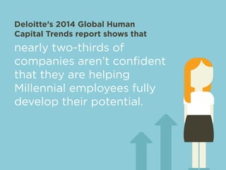Deloitte’s 2014 Global Human 
Capital Trends report shows that 
nearly two-thirds of 
companies aren’t confident 
that they are helping 
Millennial employees fully 
develop their potential. 
 