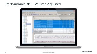 16 © 2014 CA. ALL RIGHTS RESERVED.
Performance KPI – Volume Adjusted
 