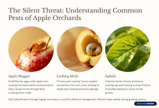 Managing-Pests-in-Apple-Mango-and-Citrus-Crops.pdf