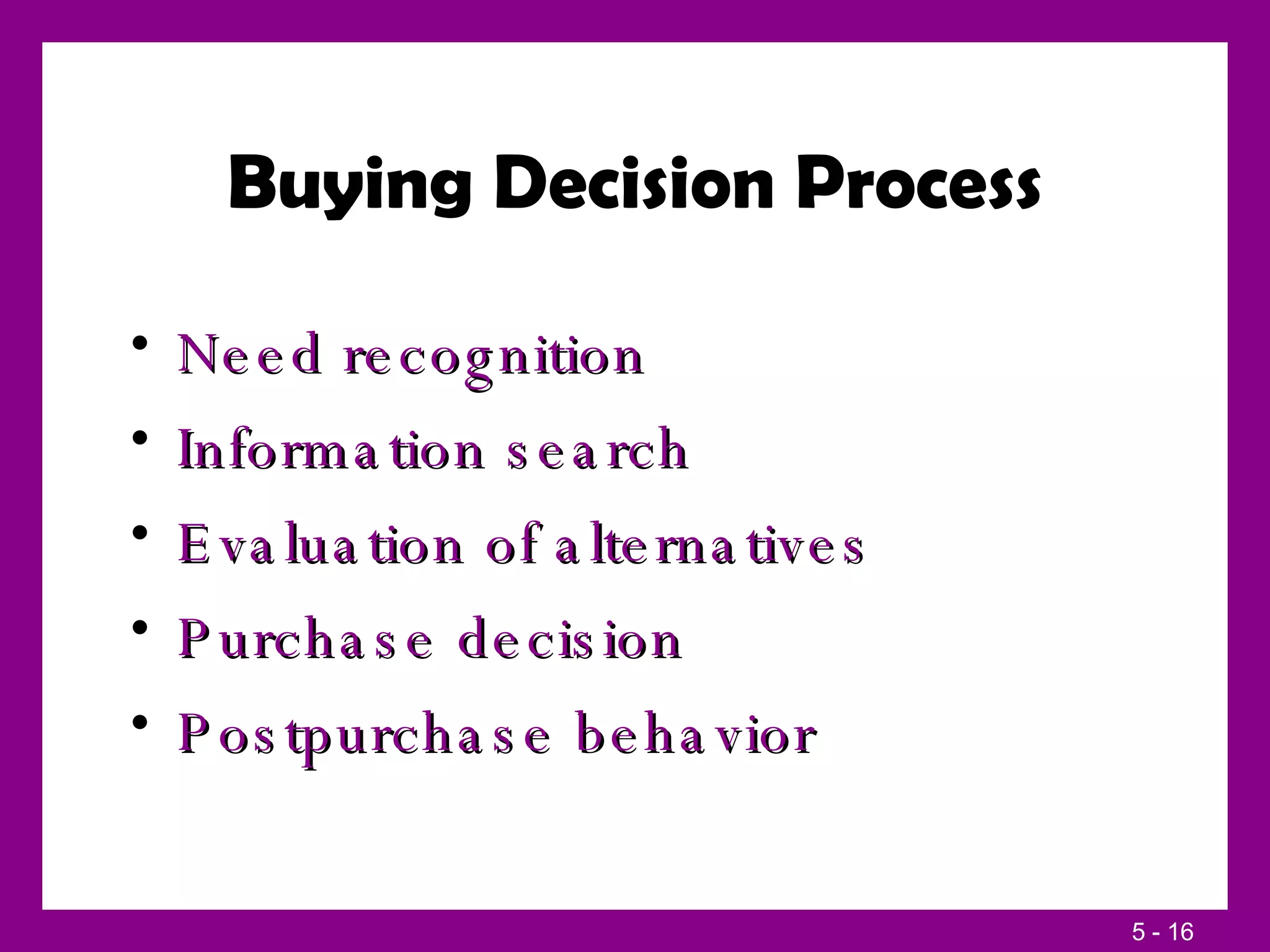 Buying Decision Process Need recognition Information search Evaluation of alternatives Purchase decision Postpurchase behavior 