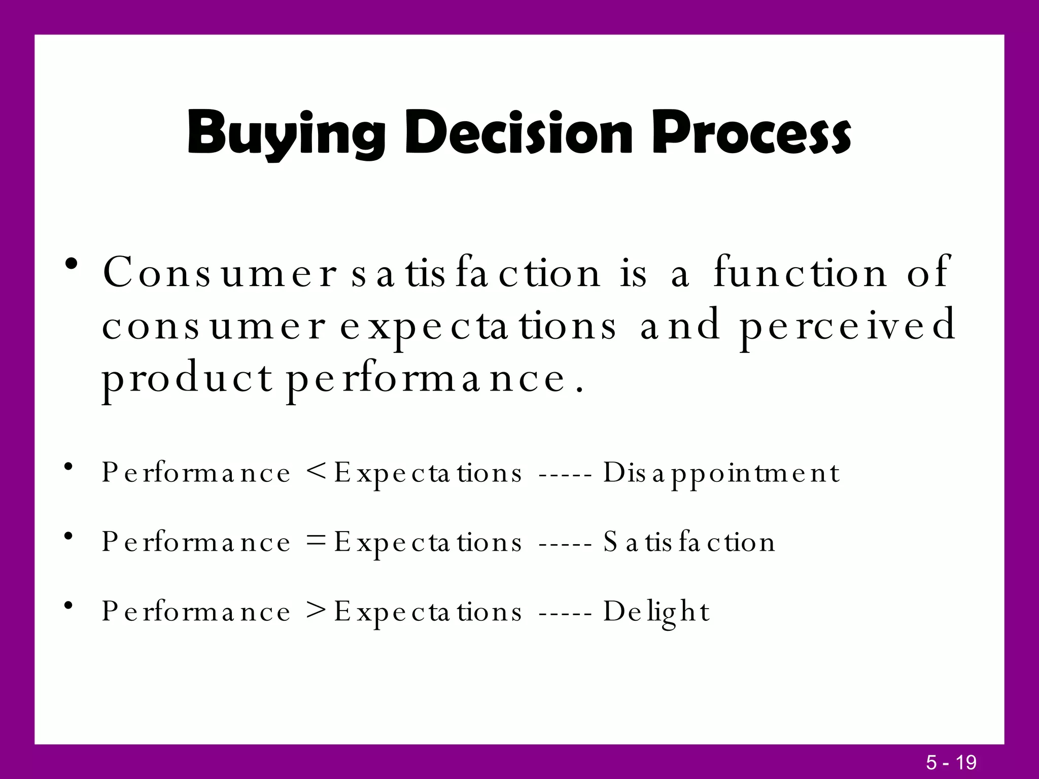 Buying Decision Process Consumer satisfaction is a function of consumer expectations and perceived product performance. Performance < Expectations ----- Disappointment Performance = Expectations ----- Satisfaction Performance > Expectations ----- Delight 