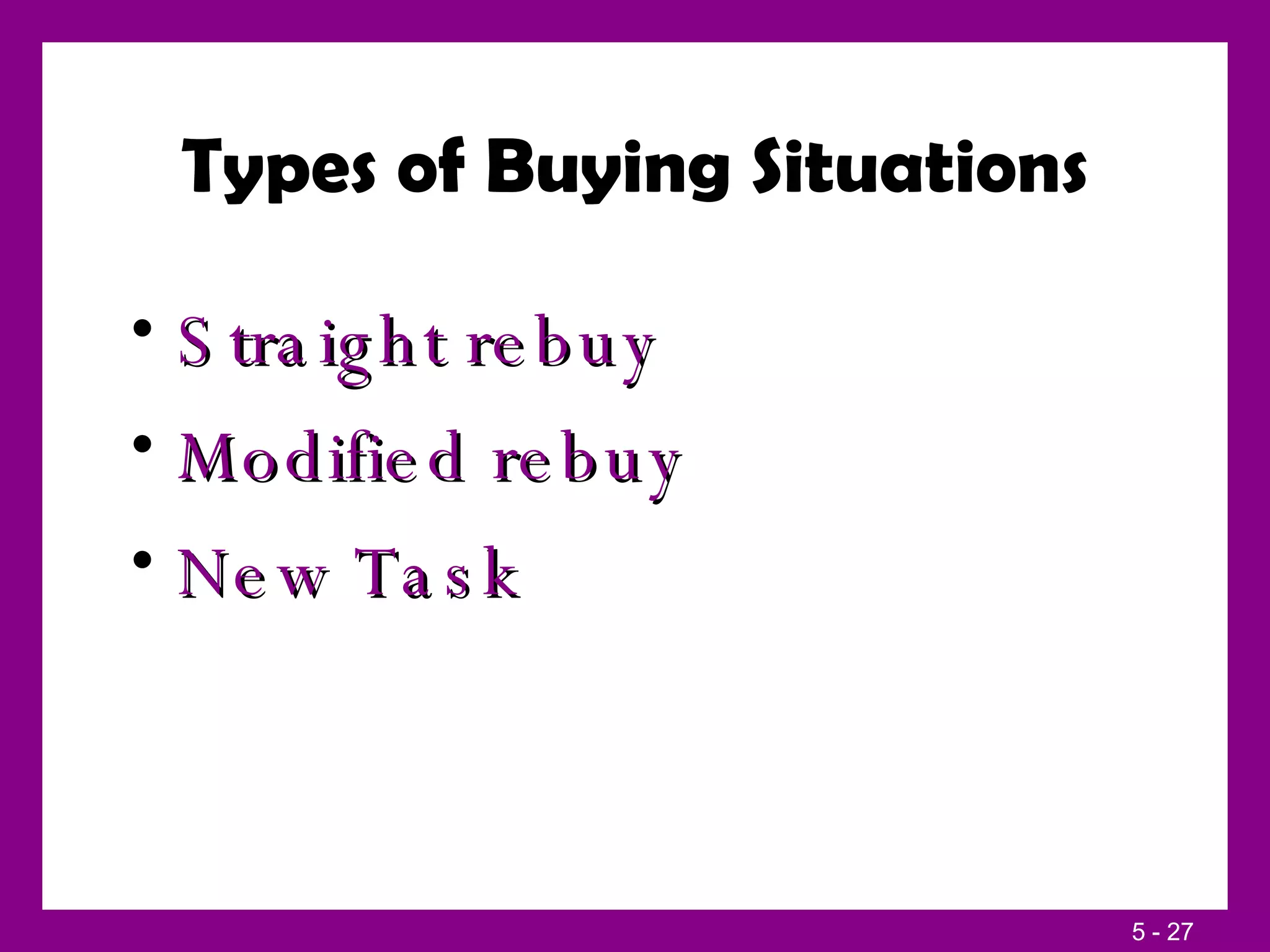 Types of Buying Situations Straight rebuy Modified rebuy New Task 