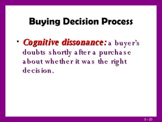 Buying Decision Process Cognitive dissonance:  a buyer’s doubts shortly after a purchase about whether it was the right decision. 