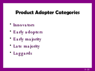 Product Adopter Categories Innovators Early adopters Early majority Late majority Laggards  