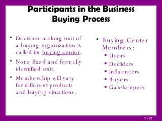Participants in the Business Buying Process Decision-making unit of a buying organization is called its  buying center . Not a fixed and formally identified unit. Membership will vary for different products and buying situations. Buying Center Members: Users Deciders Influencers Buyers Gatekeepers 