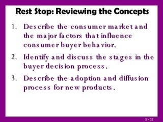 Rest Stop: Reviewing the Concepts Describe the consumer market and the major factors that influence consumer buyer behavior. Identify and discuss the stages in the buyer decision process. Describe the adoption and diffusion process for new products. 
