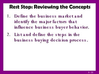 Rest Stop: Reviewing the Concepts Define the business market and identify the major factors that influence business buyer behavior. List and define the steps in the business buying decision process. 