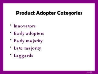 Product Adopter Categories <ul><li>Innovators </li></ul><ul><li>Early adopters </li></ul><ul><li>Early majority </li></ul>...