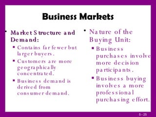 Business Markets <ul><li>Market Structure and Demand: </li></ul><ul><ul><li>Contains far fewer but larger buyers. </li></u...