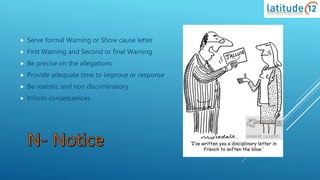  Serve formal Warning or Show cause letter
 First Warning and Second or final Warning
 Be precise on the allegations
 Provide adequate time to improve or response
 Be realistic and non discriminatory
 Inform consequences
 