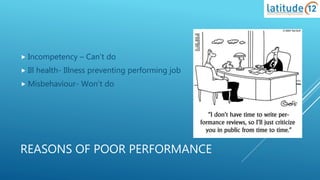 REASONS OF POOR PERFORMANCE
 Incompetency – Can’t do
 Ill health- Illness preventing performing job
 Misbehaviour- Won’t do
 
