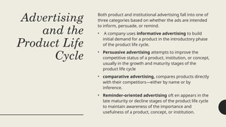 Managing-pricing-and-sales-promotions-5.pptx