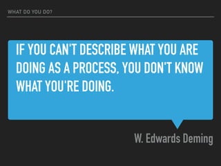 IF YOU CAN'T DESCRIBE WHAT YOU ARE
DOING AS A PROCESS, YOU DON'T KNOW
WHAT YOU'RE DOING.
W. Edwards Deming
WHAT DO YOU DO?
 