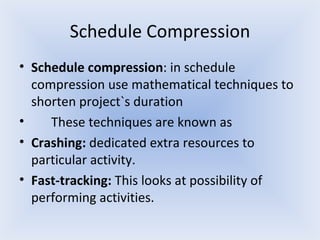 Schedule Compression Methods Managing Project Resources | PPT