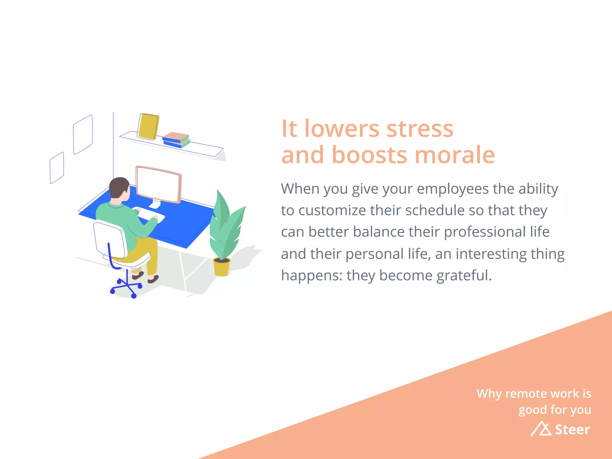 Steer
When you give your employees the ability
to customize their schedule so that they
can better balance their professional life
and their personal life, an interesting thing
happens: they become grateful.
It lowers stress
and boosts morale
Why remote work is
good for you
 