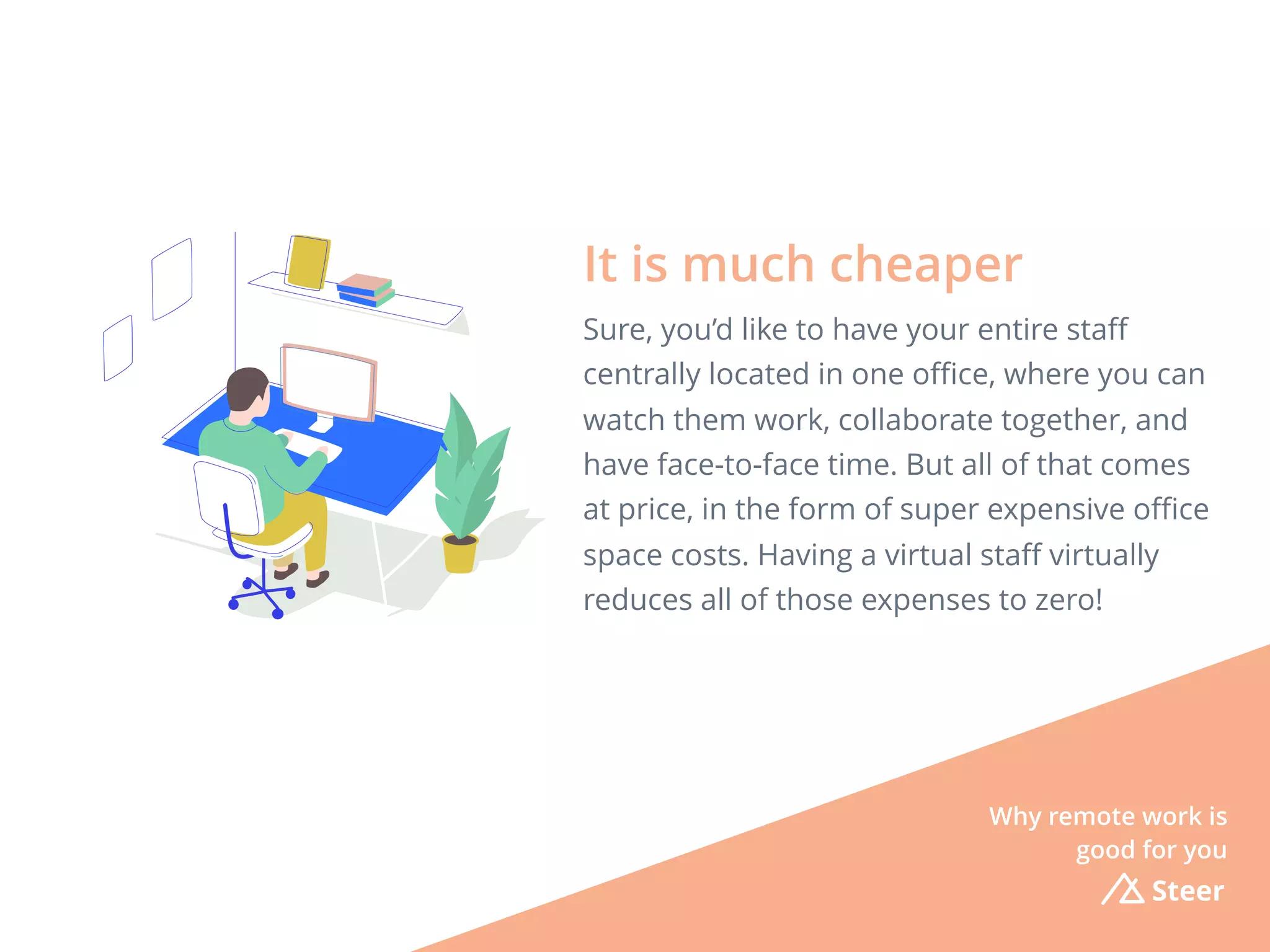 Steer
Sure, you’d like to have your entire staﬀ
centrally located in one oﬃce, where you can
watch them work, collaborate together, and
have face-to-face time. But all of that comes
at price, in the form of super expensive oﬃce
space costs. Having a virtual staﬀ virtually
reduces all of those expenses to zero!
It is much cheaper
Why remote work is
good for you
 