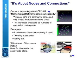 “It’s About Nodes and Connections”
Cameron Neylon keynote at OR 2012:
“Networks qualitatively change our capacity”
• With only 20% of a community connected
only limited interaction can take place
• This increases drastically as numbers of
connected nodes grows
Examples:
• Phone networks (no use with only 1 user!)
• Tweeting at this event
• Galaxy Zoo
12
“Filters block. Filters cause
friction”
Need for client-side, not
supply-side filters.
Introduction
 