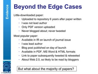 Beyond the Edge Cases
Little-downloaded paper:
• Uploaded to repository 6 years after paper written
• I was not lead author
• Only PDF version uploaded
• Never blogged about; never tweeted
Most popular paper:
• Available in IR on launch of journal issue
• I was lead author
• Blog post published on day of launch
• Available in PDF, MS Word & HTML formats
• Link to paper subsequently tweeted & retweeted
• About Web 2.0, so likely to be read by bloggers
21
But what about the majority of papers?
Evidence
 
