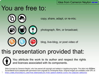 33
You are free to:
copy, share, adapt, or re-mix;
photograph, film, or broadcast;
blog, live-blog, or post video of
this presentation provided that:
You attribute the work to its author and respect the rights
and licences associated with its components.
Idea from Cameron Neylon
Slide Concept by Cameron Neylon, who has waived all copyright and related or neighbouring rights. This slide only CCZero.
Social Media Icons adapted with permission from originals by Christopher Ross. Original images are available under GPL at:
http://www.thisismyurl.com/free-downloads/15-free-speech-bubble-icons-for-popular-websites
 