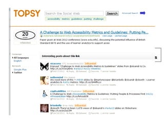 Topsy & Discussion About Slides
Topsy recorded
discussions about slides
45
 