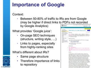 Importance of Google
Context:
• Between 50-80% of traffic to IRs are from Google
(may be higher if direct links to PDFs not recorded
by Google Analytics)
What provides „Google juice‟:
• On-page SEO techniques
(structure, writing style, …)
• Links to pages, especially
from highly-ranking sites
What‟s different about IRs?
• Same page structure
• Therefore importance of links
to repository
57
 