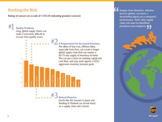 Ranking the Risk 
Rating of concern on a scale of 1-10 (10 indicating greatest concern) 
#1 
Quality Problems 
Long, global supply chains can make it extremely difficult to 
recover from quality issues. 
#2 
A Requirement for Increased Inventory 
The allure of low-cost, offshore labor, especially from Asia, can create a longer global supply chain that can require a 
60-75-day supply of inventory on hand. This can put a stress on working capital and cash flow, and may work against a CEO’s aggressive inventory turnover goals. 
#3 
Natural Disasters 
Events like the tsunami in Japan and flooding in Thailand can wreak havoc 
on a supply chain and a brand. 
6 
5.5 
5 
4.5 
4 
3.5 
3 
Quality 
Inventory 
Natural Disasters 
Economics 
Transit Loss 
New Product Delay 
Cyber Security 
Intellectual Property 
Political Instability 
Customs 
Terrorism 
6 
Supply chain disasters, whether local or global, can have a devastating impact on a company’s performance. That’s why supply chain risk must be identified, prioritized and mitigated.  