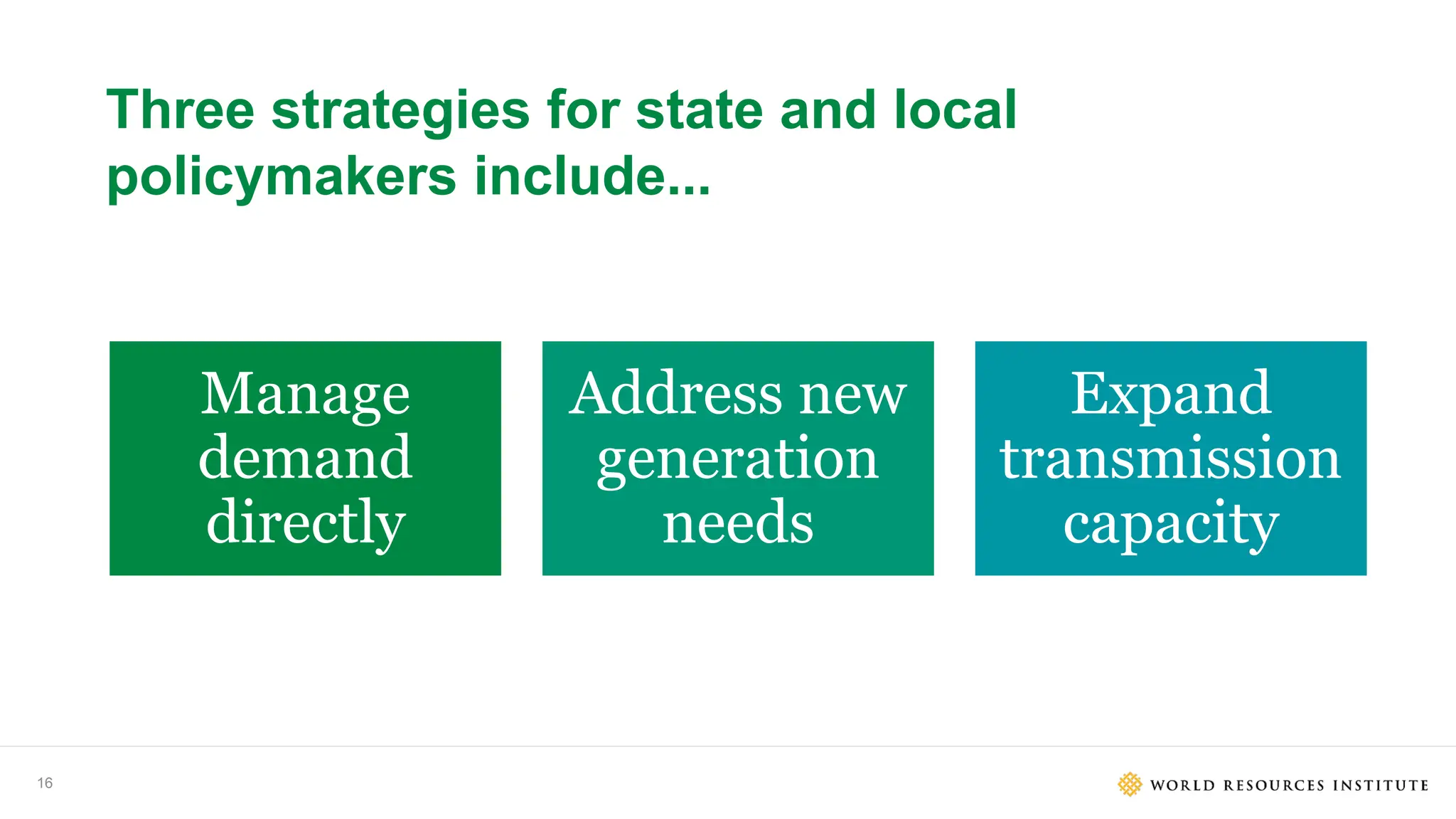 16
Three strategies for state and local
policymakers include...
Manage
demand
directly
Address new
generation
needs
Expand
transmission
capacity
 