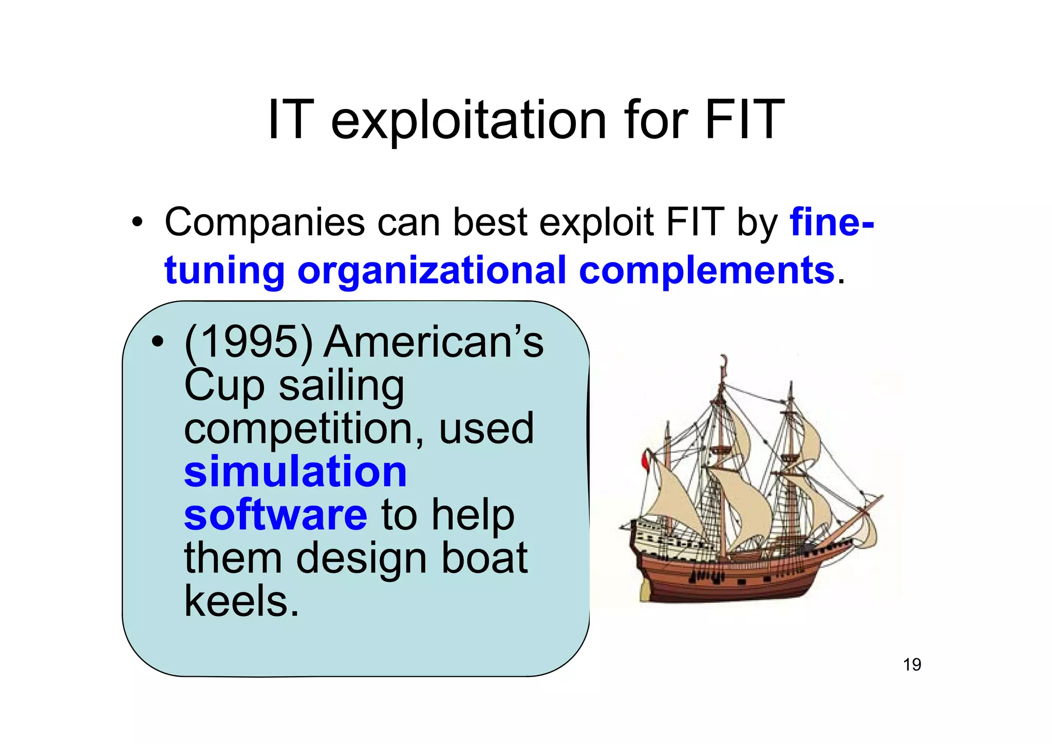 Managing The Three Types of IT