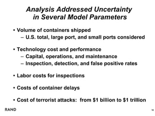 Managing the Unimaginable 2010-05-24.ppt