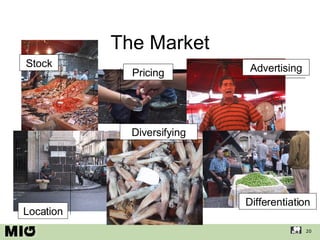 The Market Stock Location Advertising Differentiation Diversifying Pricing 