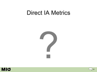 Direct IA Metrics ? 