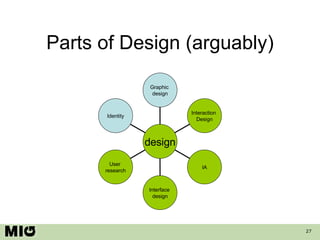 Parts of Design (arguably) Identity User  research Interface  design IA Interaction  Design Graphic  design design 