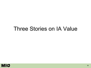 Three Stories on IA Value 