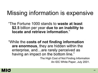 Missing information is expensive “ The Fortune 1000 stands to  waste at least $2.5  billion per year  due to an inability to locate and retrieve information .” “ While the  costs of not finding information are enormous , they are hidden within the enterprise, and…are rarely perceived as having an impact on the bottom line.” The High Cost of Not Finding Information An IDC White Paper, July 2001. 