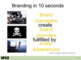 Branding in 10 seconds create fullfilled by Brian Collins’ Model of Brand brand promises brand experiences Brand managers 