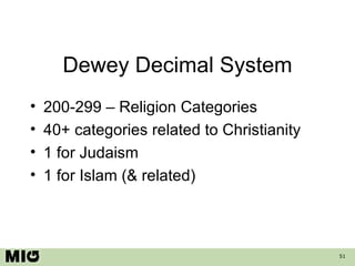 Dewey Decimal System 200-299 – Religion Categories 40+ categories related to Christianity 1 for Judaism 1 for Islam (& related) 