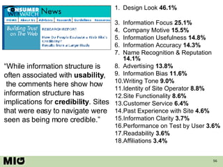Design Look  46.1% Information Design/Structure  28.5% Information Focus  25.1% Company Motive  15.5% Information Usefulness  14.8% Information Accuracy  14.3% Name Recognition & Reputation  14.1% Advertising  13.8% Information Bias  11.6% Writing Tone  9.0% Identity of Site Operator  8.8% Site Functionality  8.6% Customer Service  6.4% Past Experience with Site  4.6% Information Clarity  3.7% Performance on Test by User  3.6% Readability  3.6% Affiliations  3.4% “ While information structure is  often associated with  usability ,  the comments here show how information structure has implications for  credibility . Sites that were easy to navigate were seen as being more credible.” 