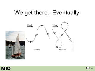 We get there.. Eventually. 