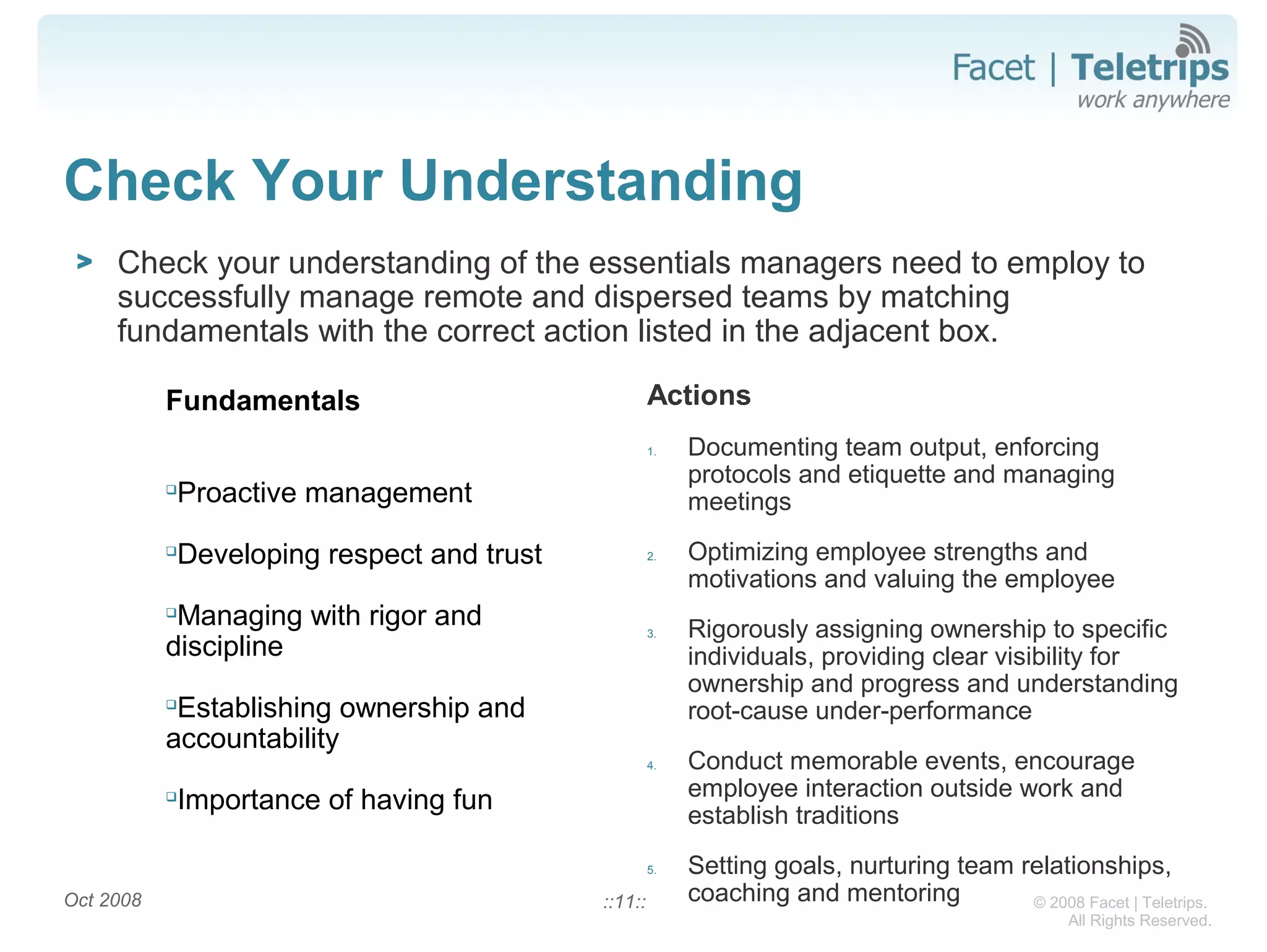© 2008 Facet | Teletrips.
All Rights Reserved.
Check Your Understanding
> Check your understanding of the essentials managers need to employ to
successfully manage remote and dispersed teams by matching
fundamentals with the correct action listed in the adjacent box.
Oct 2008 ::11::
Actions
1. Documenting team output, enforcing
protocols and etiquette and managing
meetings
2. Optimizing employee strengths and
motivations and valuing the employee
3. Rigorously assigning ownership to specific
individuals, providing clear visibility for
ownership and progress and understanding
root-cause under-performance
4. Conduct memorable events, encourage
employee interaction outside work and
establish traditions
5. Setting goals, nurturing team relationships,
coaching and mentoring
Fundamentals

Proactive management

Developing respect and trust

Managing with rigor and
discipline

Establishing ownership and
accountability

Importance of having fun
 